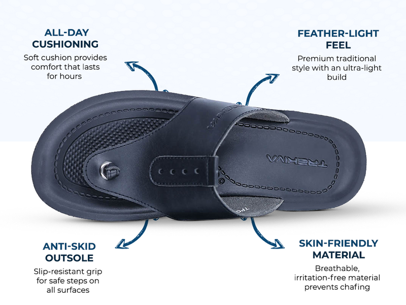 Men’s Everyday Slip-On Sandals With Arch Support & Cushioned Footbed  | TPG-3021 A+ Content