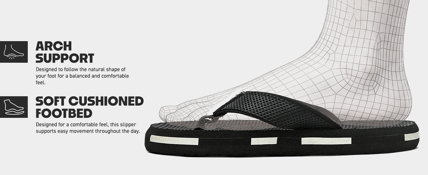 Everyday Indoor and Outdoor Slippers | TFG-1052 A+ Content
