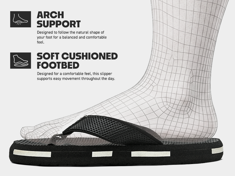 Everyday Indoor and Outdoor Slippers | TFG-1052 A+ Content