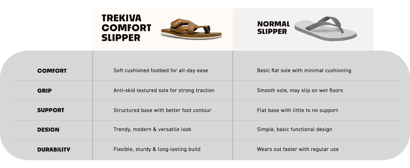 Open Toe Flip-Flops With Criss Cross Straps  | TFG-1045 A+ Content