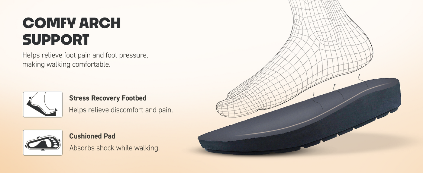 Men’s Everyday Slip-On Sandals With Arch Support | TPG-3041 A+ Content