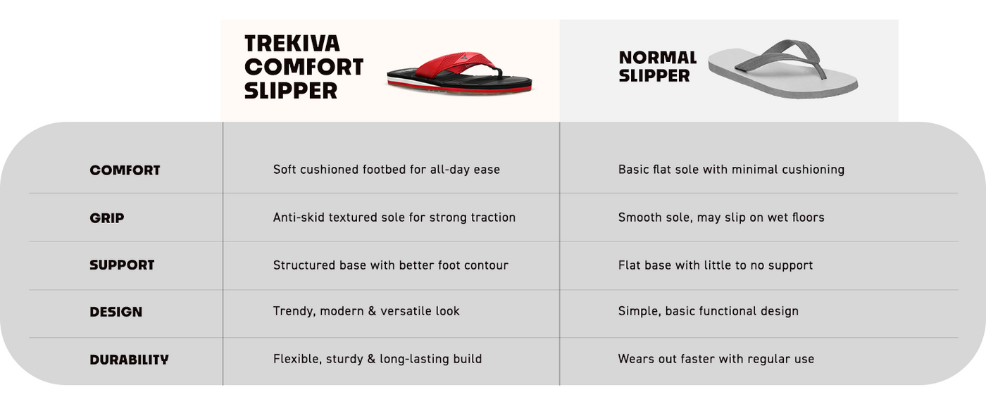 Slip-On Slippers With Cushioned Footbed  | TFG-1046 A+ Content