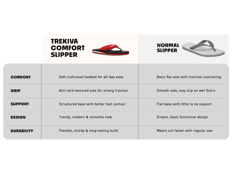 Slip-On Slippers With Cushioned Footbed  | TFG-1046 A+ Content
