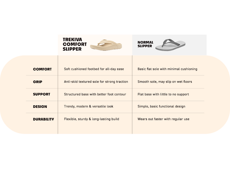 Comfy Unisex Slip-On Slippers | TEG-7010 A+ Content